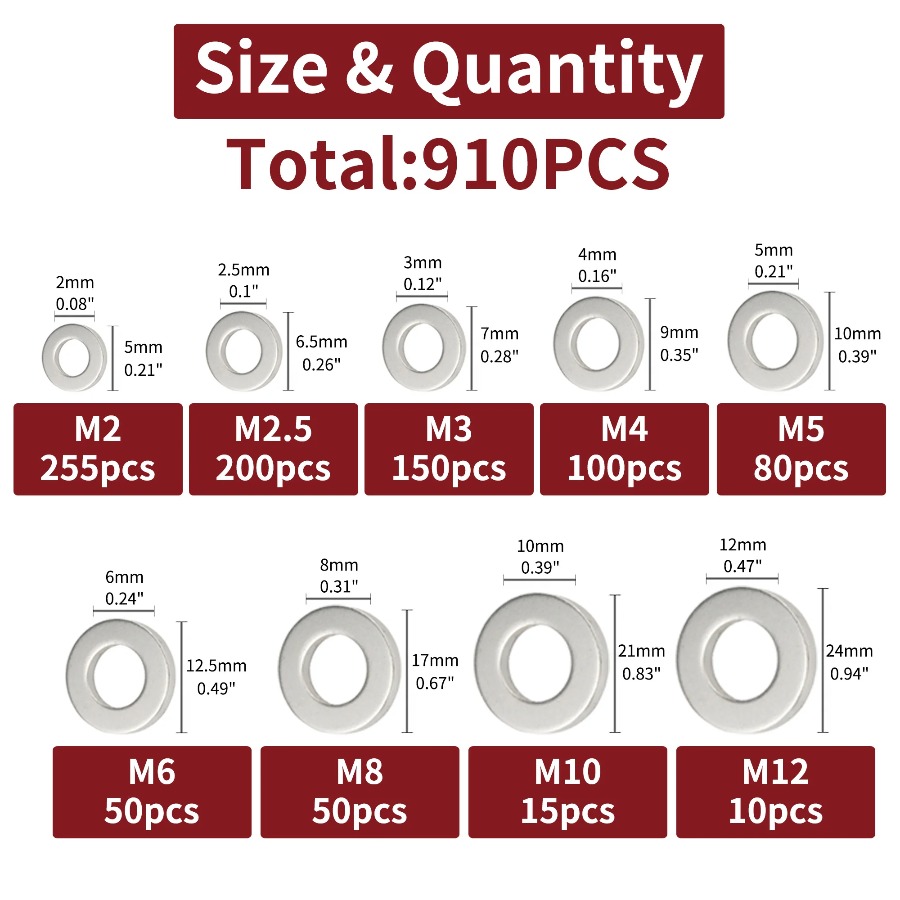 ชุดแหวนรองแบบแบน 910/200 ชิ้น  - Furniture Hardware Replacement Parts บทวิจารณ์และราคา