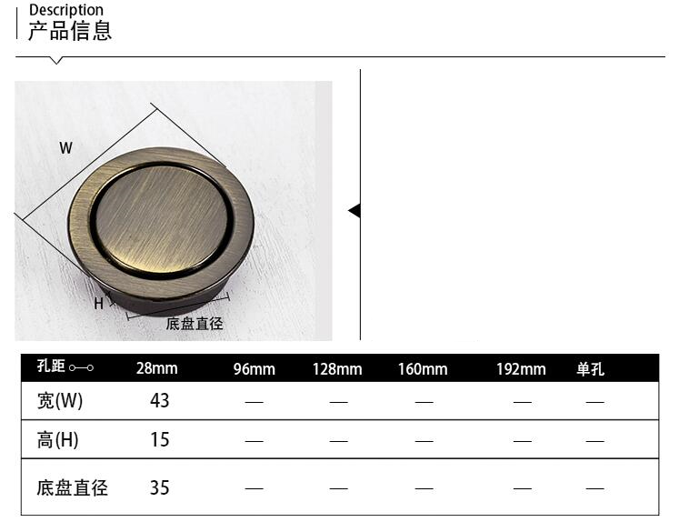 ปกปิด Dark Handle ซ่อนรูปแบบลิ - Furniture Hardware China บทวิจารณ์และราคา